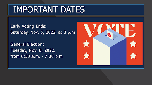 Early voting dates rutherford county tn