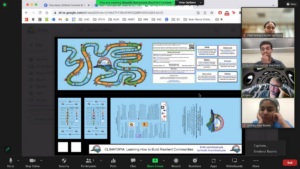 Screenshot of a zoom call, with a few students to the right and the game fabric design being screen-shared in the center