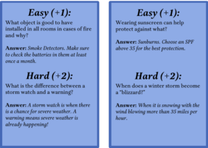 2 Blue Info-Quiz cards, each with an easy and a hard question