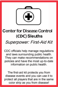 White character card with red margins describing CDC sleuths