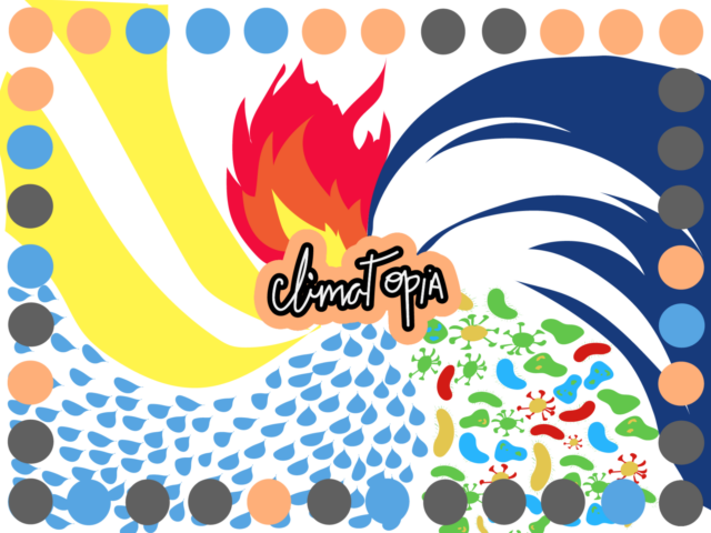 Climatopia Game Board Design showing different disasters