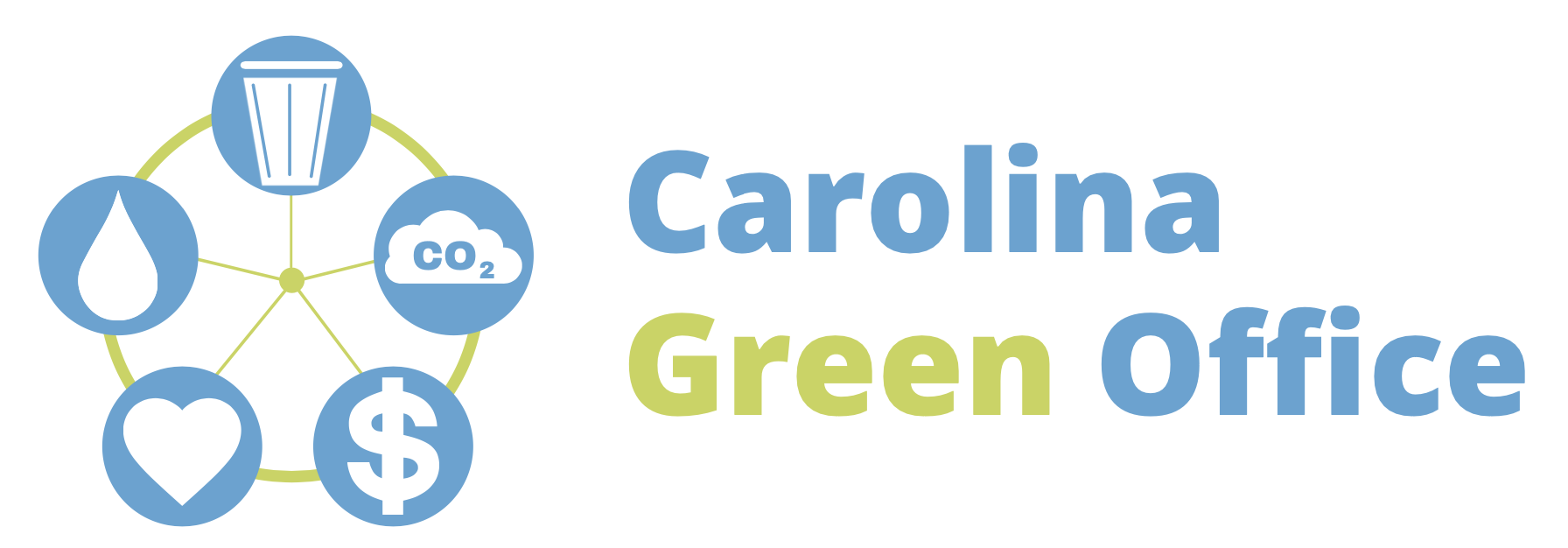 Sustainable Carolina Green Office Program