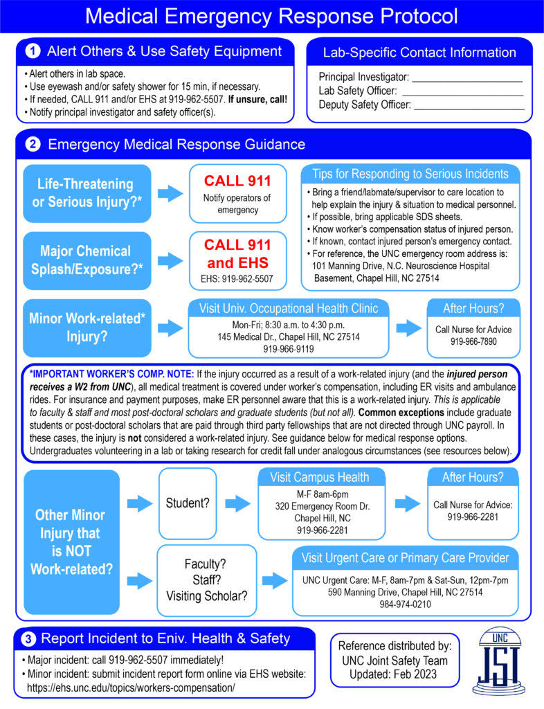 Emergency Response | Joint Safety Team