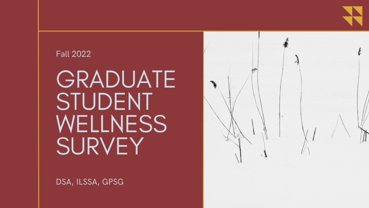 header image saying "fall 2022 graduate student wellness survey" the survey is credited to DSA, ILSSA, and GPSG