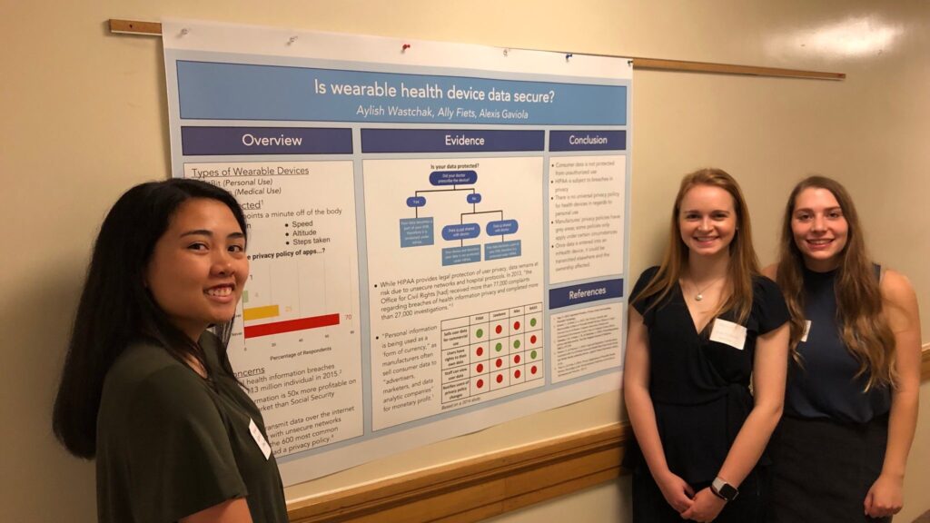 Students presenting a poster called "Is wearable health device data secure?"