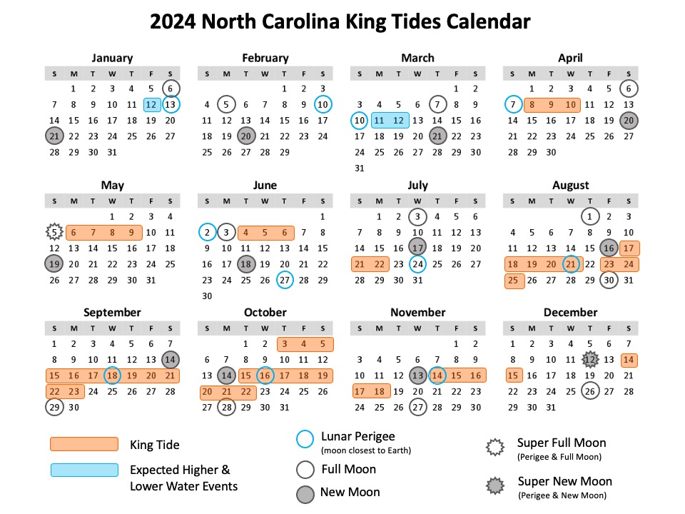 2024 King Tides Calendar Sunny Day Flooding Project